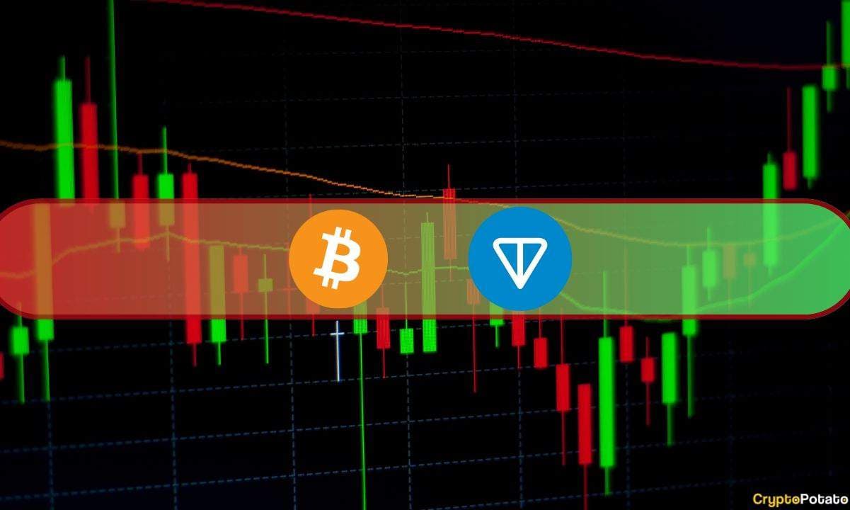 Bitcoin Rejected at $36K, Toncoin Expodes by Double Digits Daily (Market Watch)